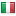 ribilio.com server is located in Italy